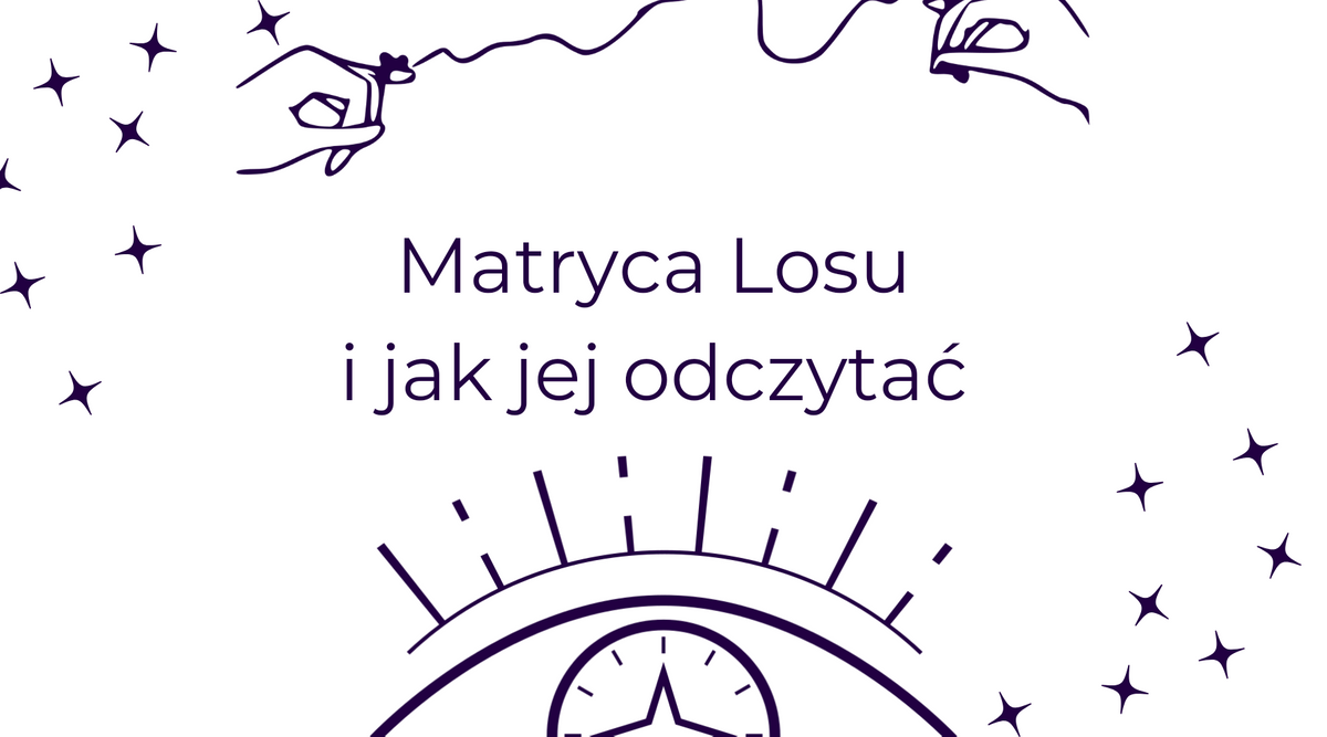 Matryca Losu i jak jej odczytać – COBS